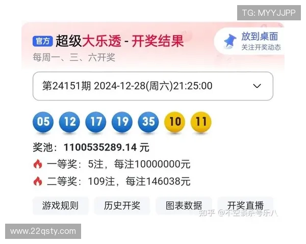 大乐透17101期开奖结果公布最新号码查询